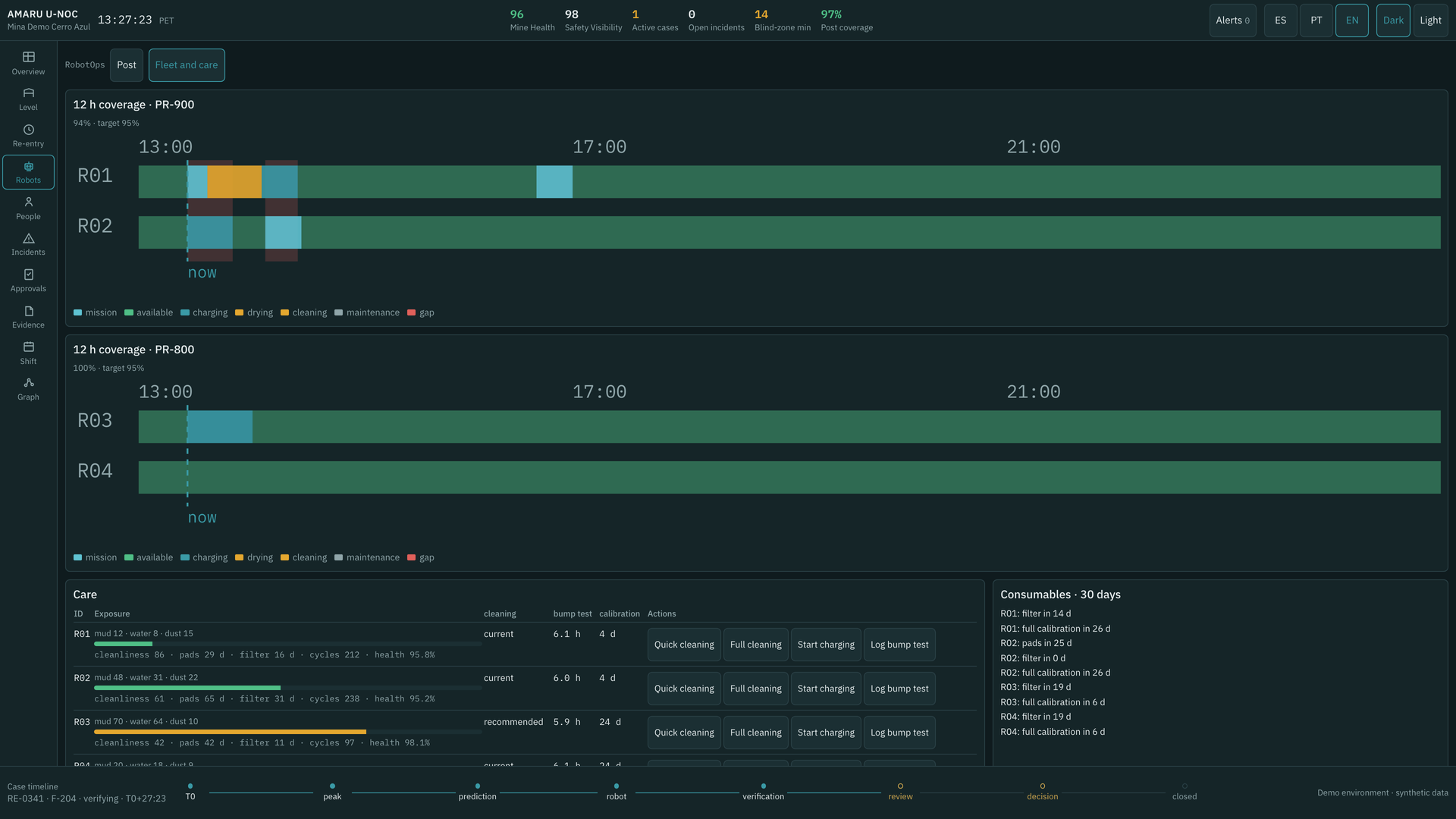 The underground operations center that never stops — Fleet & care